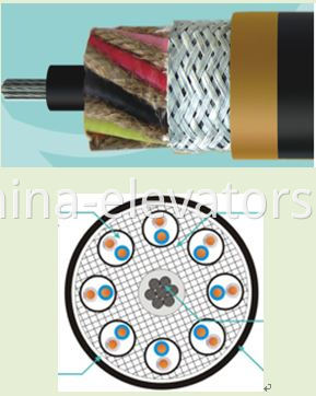 Cable de viaje redondo de ascensor USA Canadá ≤6m/s Elevator Round Traveling Cable USA Canada ≤6m/s